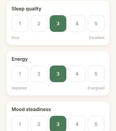 Mood and Energy Logging